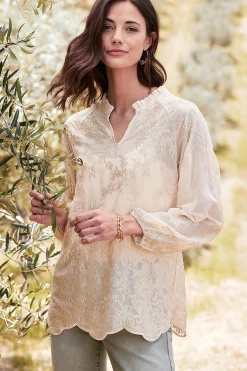 Soft Surroundings Tresa Lace Top><noscript><img width=